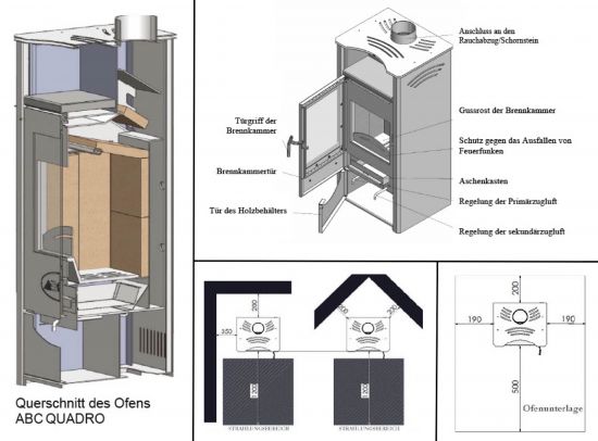 Kaminofen ABC Quadro Black Holzofen 9,5 kW mit Mehrfachbelegung Kamin Ofen Holzofen Holz Werkstattofen Heizofen